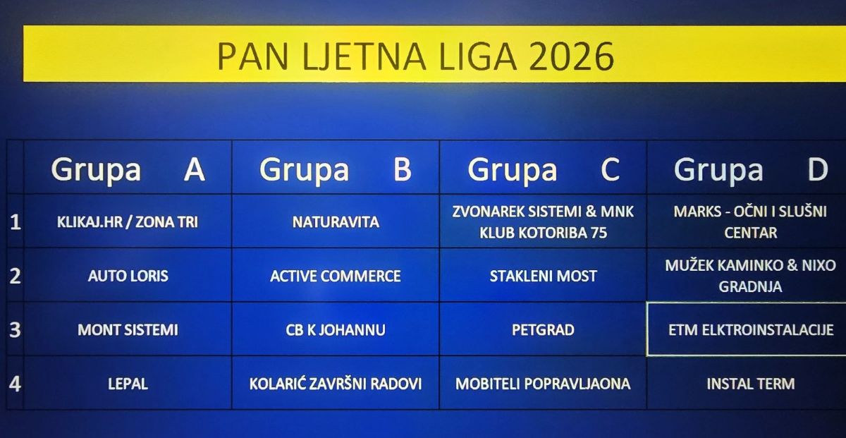 Pan Ljetna liga Koprivnica